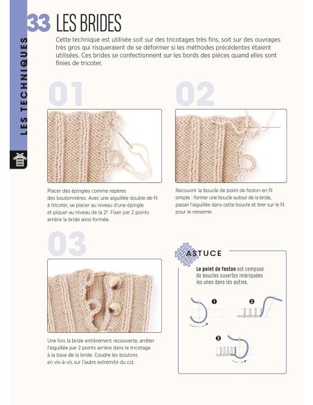 My knitting memo cards