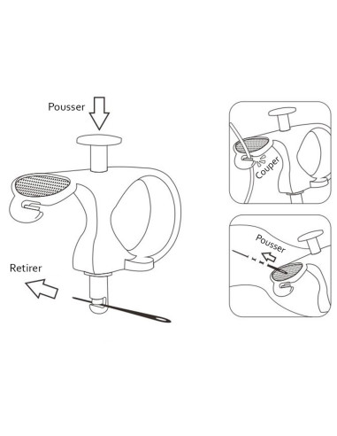 3-in-1 needle puller