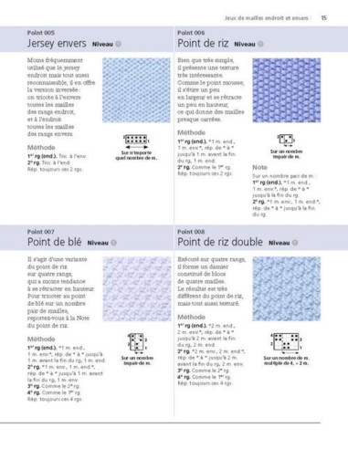 Book 300 Knitting Stitches