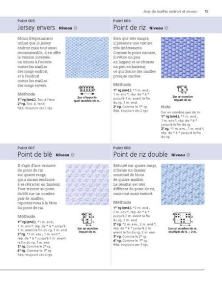 Book 300 Knitting Stitches