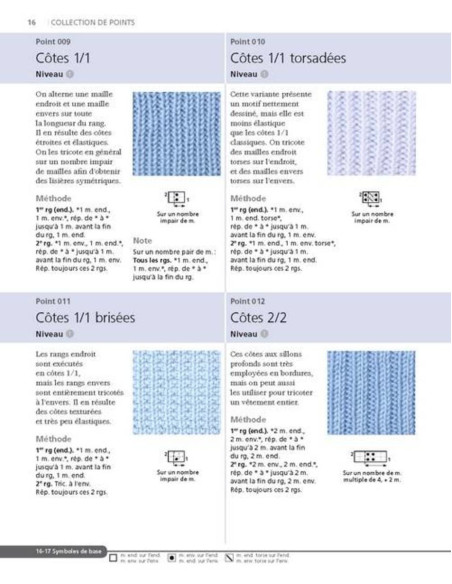 Book 300 Knitting Stitches