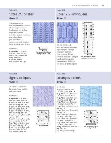 Book 300 Knitting Stitches