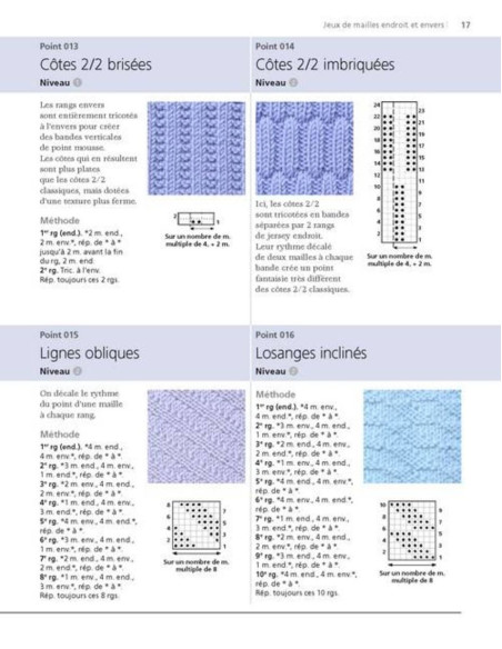 Book 300 Knitting Stitches