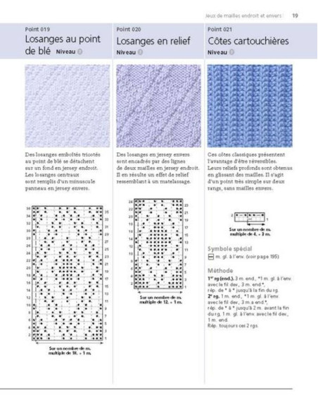 Book 300 Knitting Stitches