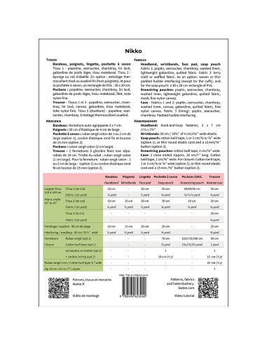 Nikko bathroom accessories pattern - Ikatee