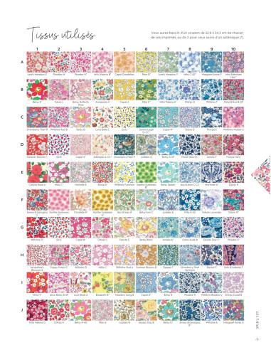 Book 1 Quilt, 100 Blocks - Alice in Wonderland