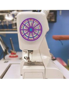 Memo disk for sewing machine needles