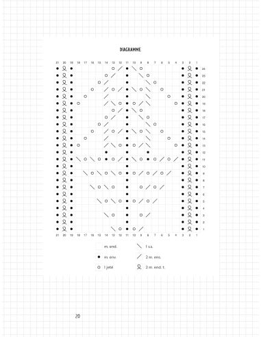 Knit Socks Book - Small Knitting Notebook