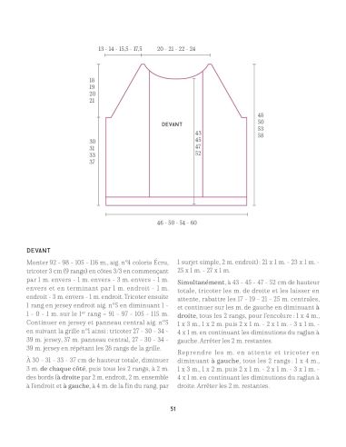 Nordic Knits Book - 12 Patterns to Knit for Winter