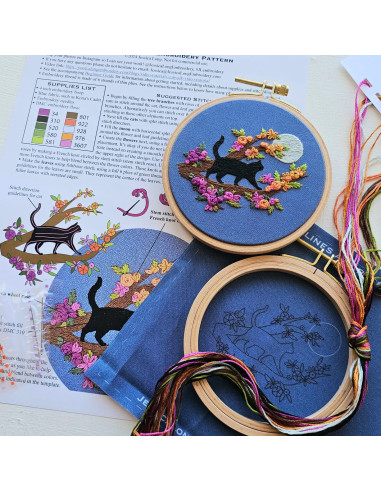 Embroidery Kit - Mini Catwalk