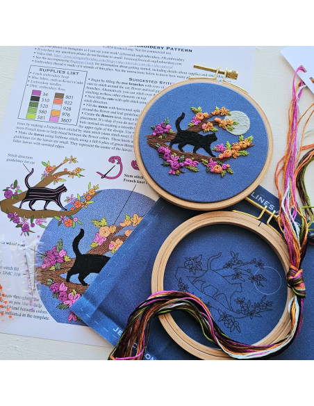 Embroidery Kit - Mini Catwalk