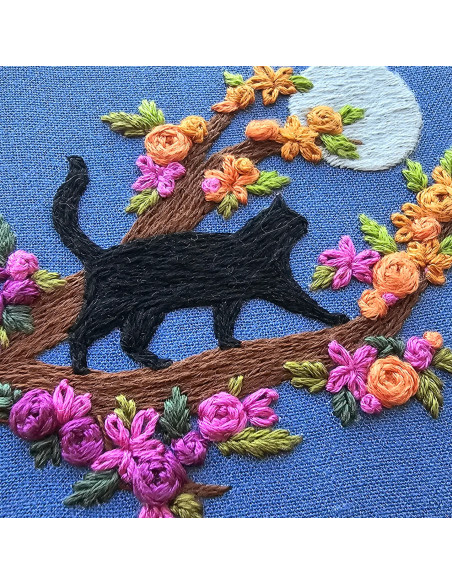 Embroidery Kit - Mini Catwalk