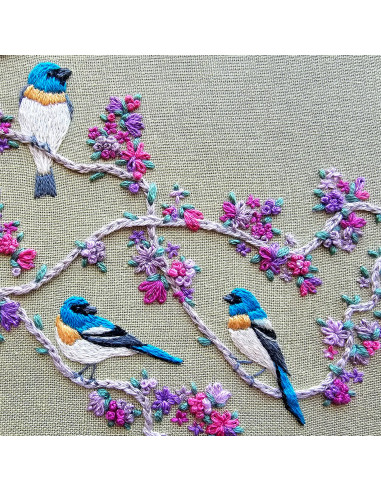 Embroidery Kit - Birds & Blooms