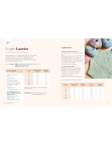 Book: I Learn to Knit in 16 Projects