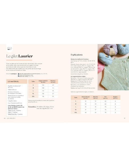 Book: I Learn to Knit in 16 Projects