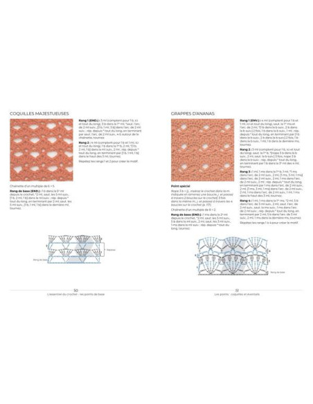 Book: The Essentials of Crochet Basic Stitches