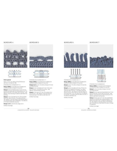 Book: The Essentials of Crochet Basic Stitches