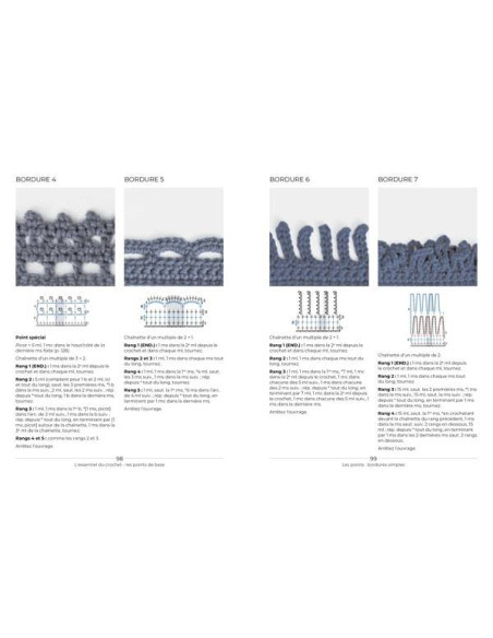 Book: The Essentials of Crochet Basic Stitches
