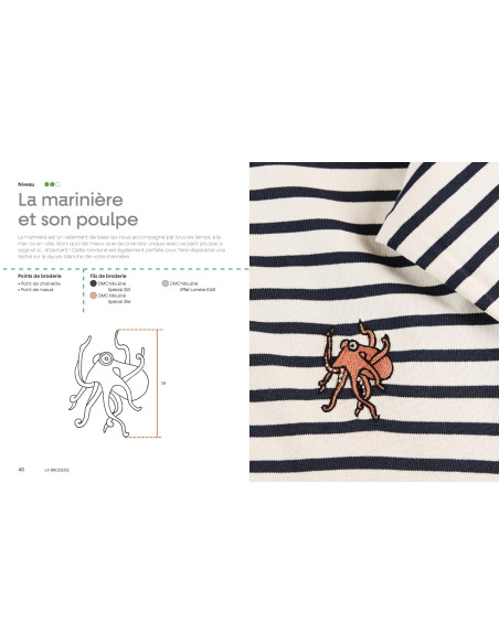 Book: Repair, Embroider, Customize