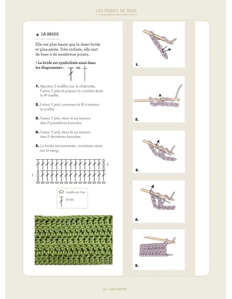 Book: I am left-handed and I crochet