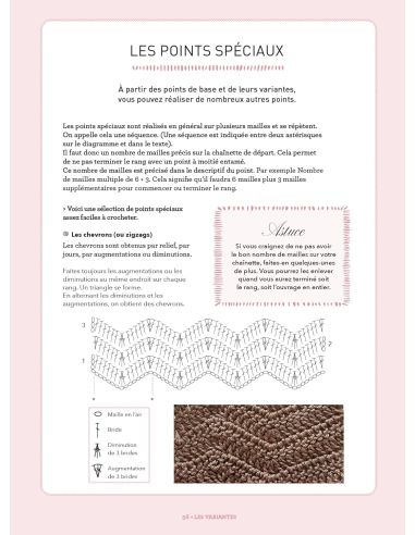 Book: I am left-handed and I crochet