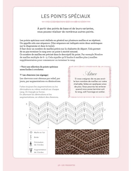 Book: I am left-handed and I crochet