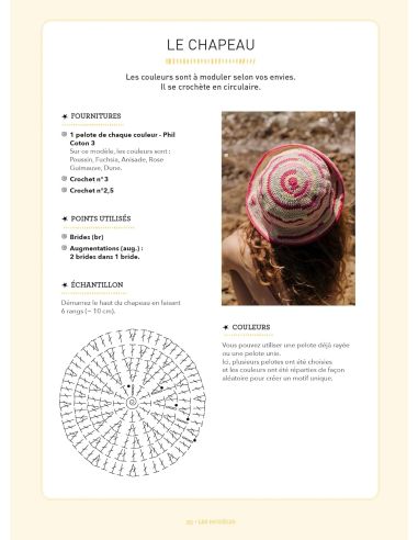 Book: I am left-handed and I crochet