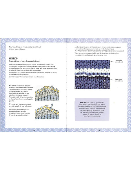 Book: 80 Essential Tips and Tricks for Knitting