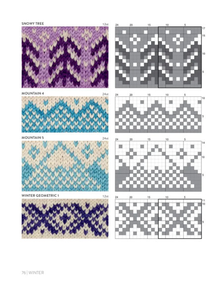 Book the directory of doodle knitting patterns