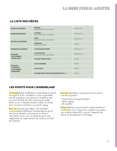 Book the basics of the closet 2