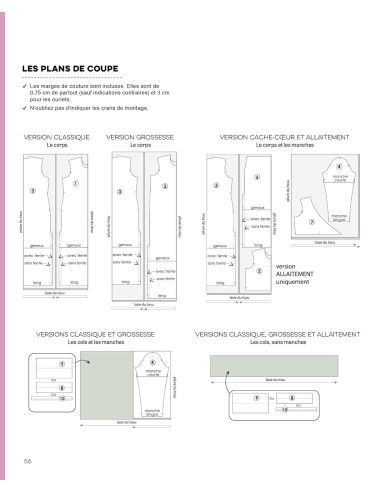 Book the basics of the closet 2