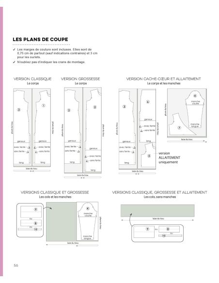 Book the basics of the closet 2