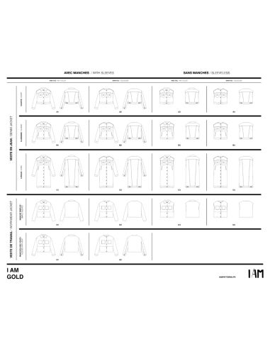 Gold Denim and Work Jacket Pattern - I am patterns