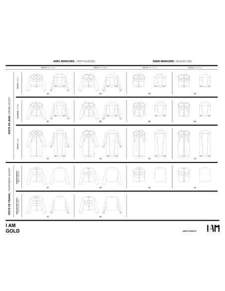 Gold Denim and Work Jacket Pattern - I am patterns