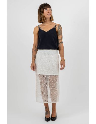 Ruby Skirt Pattern - I am patterns