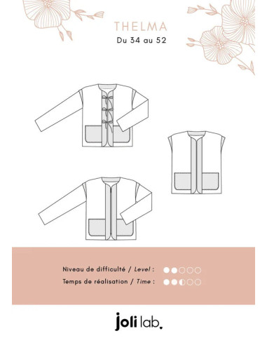 Thelma Jacket Pattern - Joli Lab