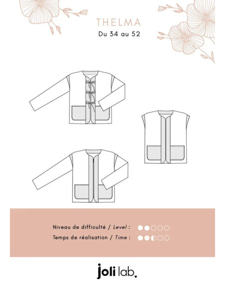 Thelma Jacket Pattern - Joli Lab