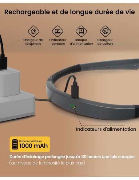 Rechargeable hands-free neck lamp Rascol