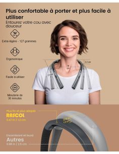 Rechargeable hands-free neck lamp Rascol 2