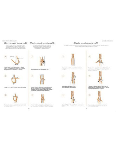 Book: The Little Guide to Macramé
