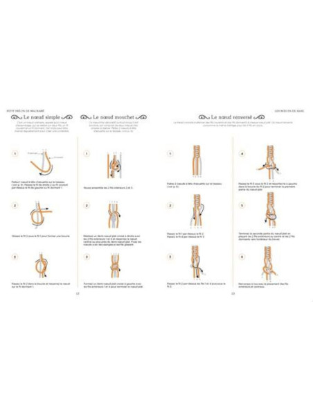 Book: The Little Guide to Macramé