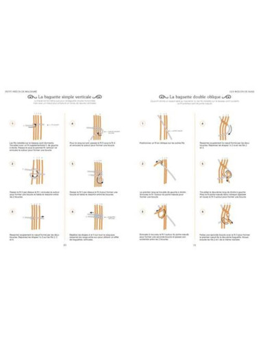 Book: The Little Guide to Macramé