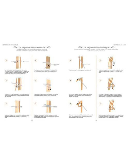 Book: The Little Guide to Macramé
