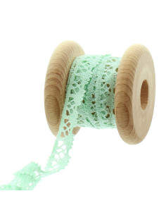Iridescent lace - Aqua green