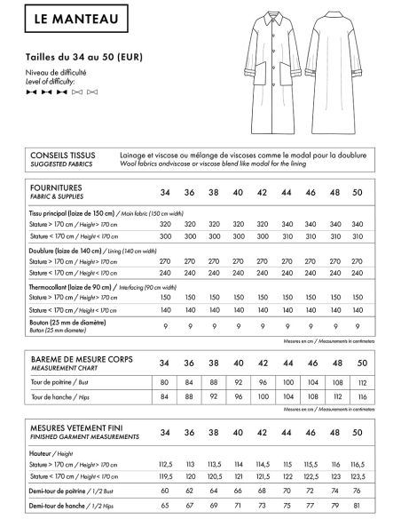 Pattern THE coat - Atelier Brunette